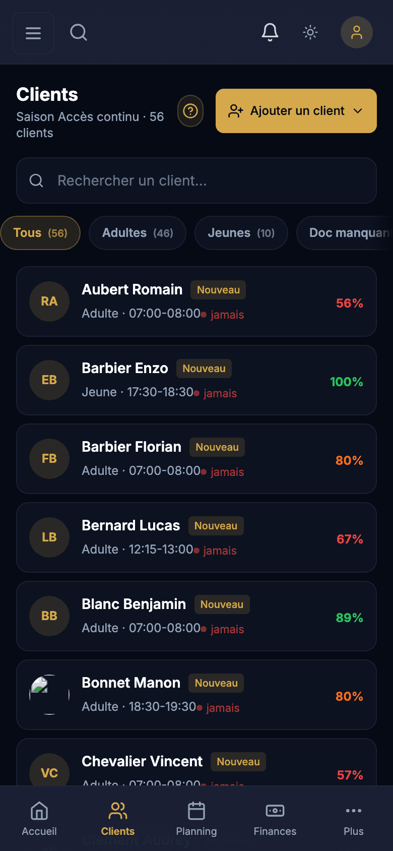 Liste des adhérents du studio avec formule et cours