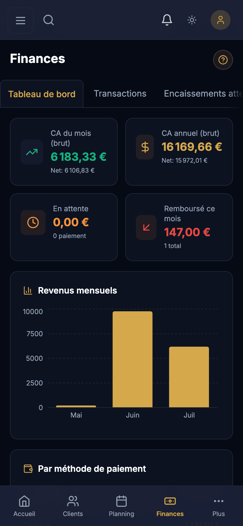Tableau financier du studio avec encaissements et restes à payer